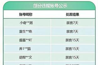 好消息！记者：德里赫特、穆西亚拉回归拜仁球队合练